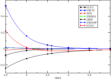 \includegraphics[scale=0.35]{he2}