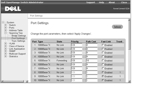 change dell openmanage switch administrator password